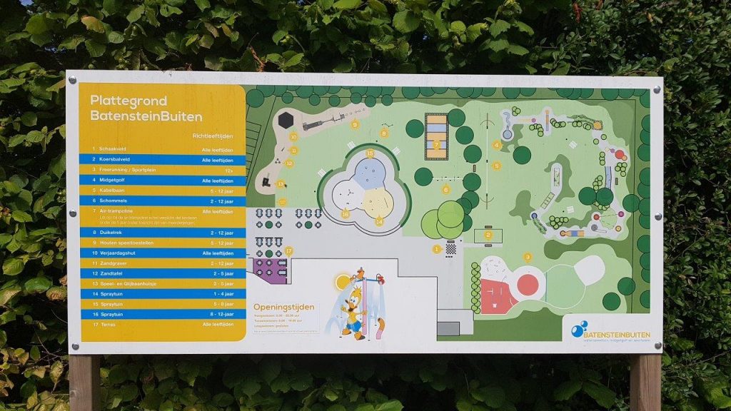 plattegrond speeltuin BatensteinBuiten